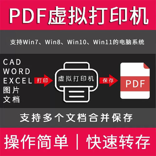 PDF虚拟印表机软件CAD Word Excel PPT 图片文件转pdf高清无水印