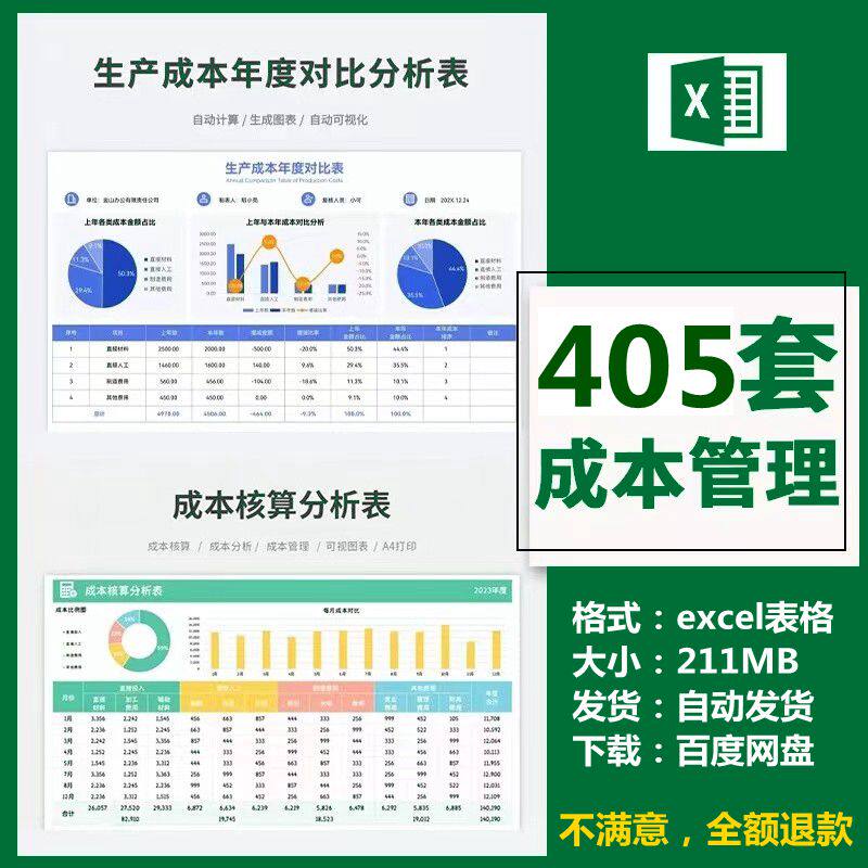 生产成本分析表excel表格产品成本核算管理系统构成财务利润估算