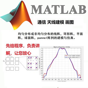 matlab阵列天线仿真代做|DOA估计|波束赋形|码本设计