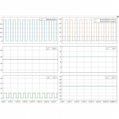 MATLAB/Simulink,同步Buck(降压斩波)电路仿真模型