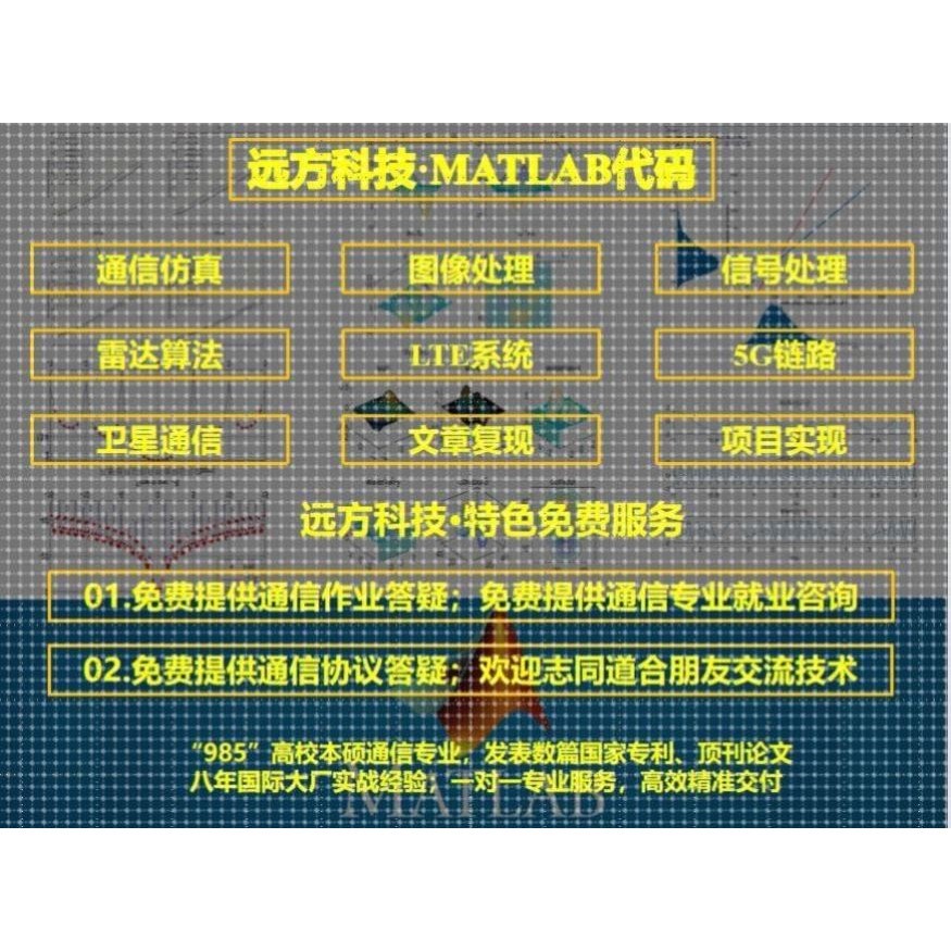 matlab代码仿真通信仿真信号处理数学统计文章复现问题免费答疑