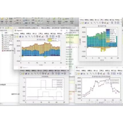 通信算法 信号处理 雷达 相控阵