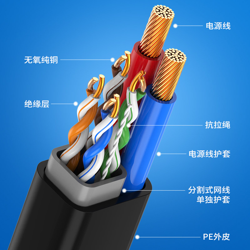 安普室外带网线电源线4芯8芯网线电源一体线网络监控综合线300米
