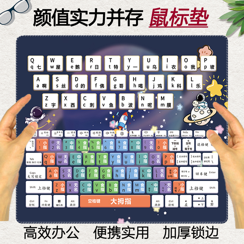 汉语拼音鼠标垫声母韵母拼音字母音指法打字助记垫 拼音学习表