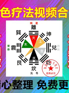 五色肚脐针疗法后天五色脐诊法