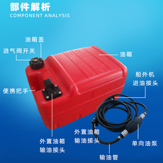 Пропеллер для рыболовных лодок 哈迪斯船外机雅马哈12升24升快艇油箱油桶海神船外机外置油箱通用