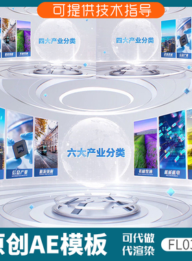 032简洁科技地球图文分类ae模板企业宣传产业分屏组织架构模块