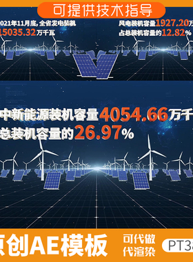 381光伏风能发电数据ae模板企业宣传太阳能风力科技感绿色碳中和