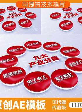 020红色圆型图形分类ae模板简洁干净数据文字组织结构功能产业