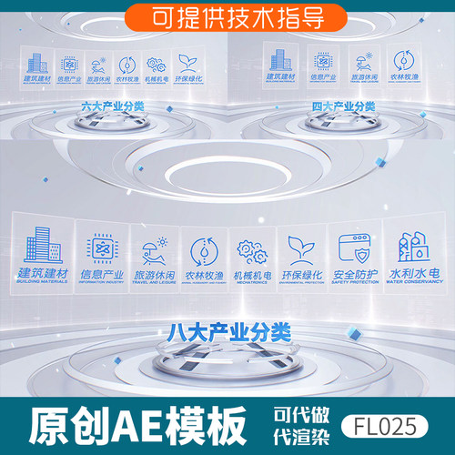 025简洁科技感文字分类ae模板数据板块信息项目产业业务功能包装