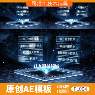 004蓝色科技感文字分类ae模板组织架构模块领域合作功能介绍展示