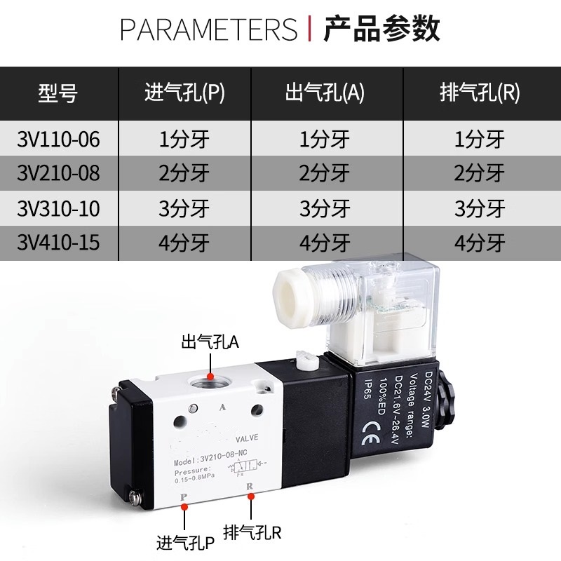 二位三通电磁阀3V11006NCB 3V21008NCB 3V31010NCB 3V210-08-NO A-封面