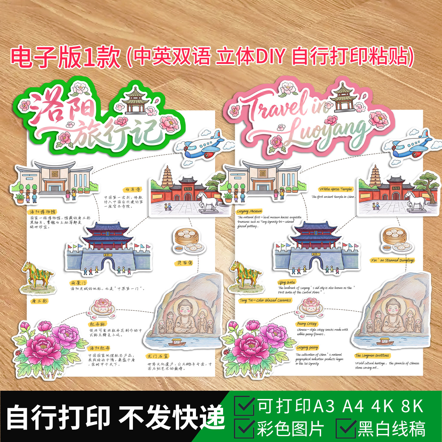 1082-中英双语洛阳旅行记立样图/效果图销售