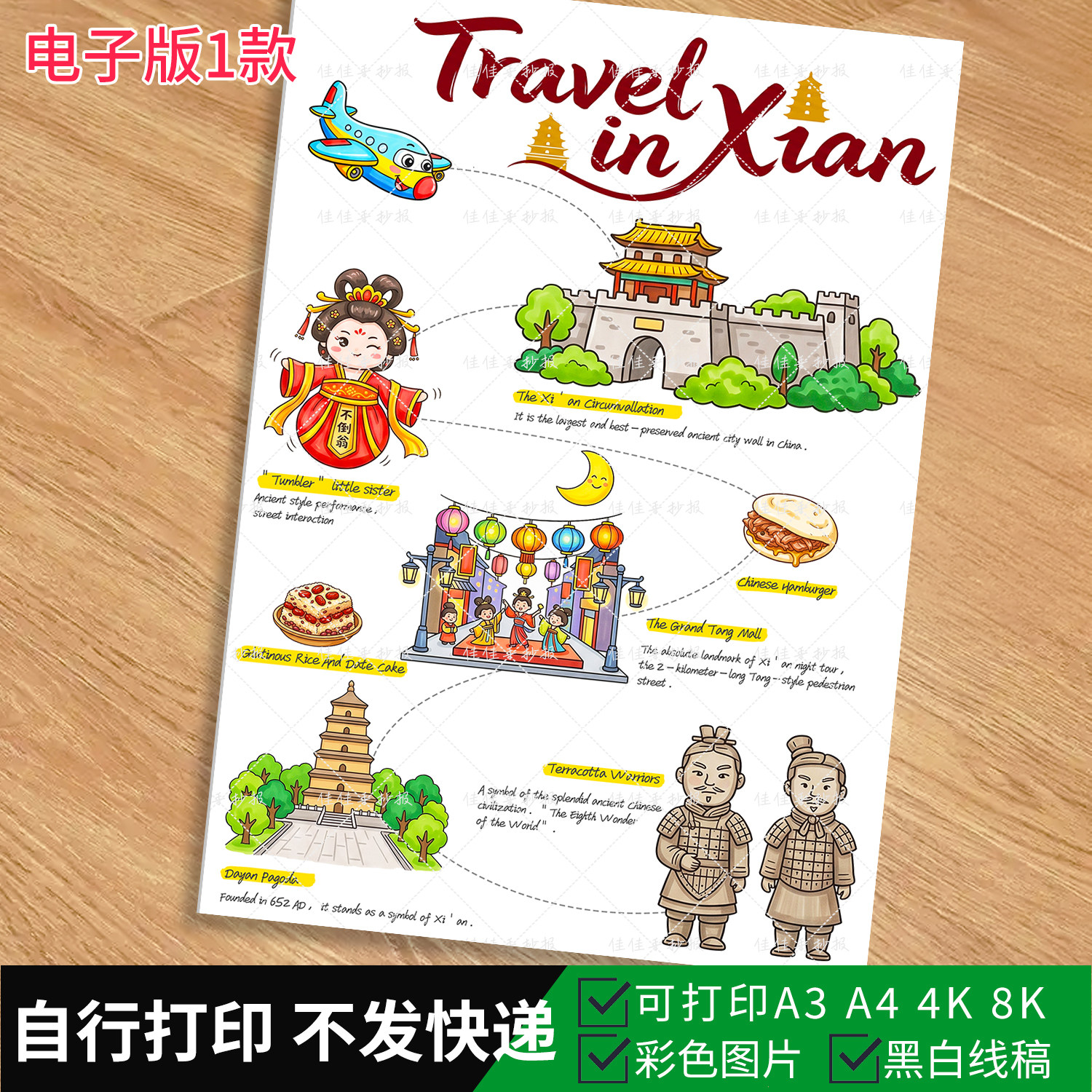 假期旅行记手抄报 竖版 英语版样图/效果图销售