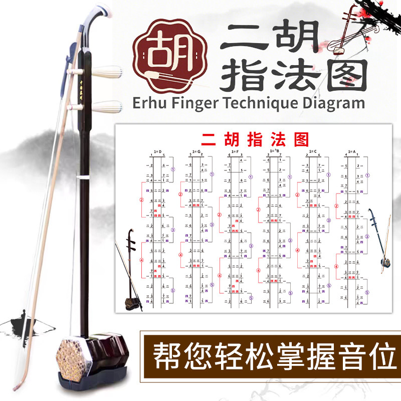 初学者把位图二胡指法图二胡指法表基本把位图表ADCGF调墙贴自粘
