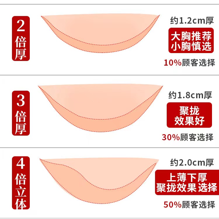 小胸加厚聚拢硅胶胸贴防水牢靠A～C-封面