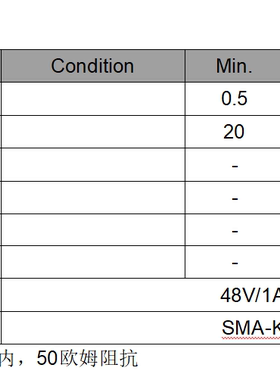 0.5-2GHz 500-2000MHz 20dB增益 40dBm功率 48V 射频功率放大器