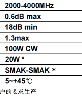 2-4GHz 2000-4000MHz 100W SMA 峰值500W 射频微波同轴隔离器