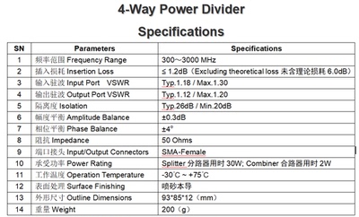 300-3000MHz一分四功分器30W