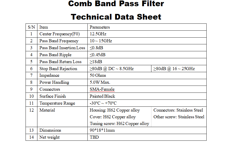 中心频率 12.5GHz 10-15GHz 5W SMA母 射频微波同轴 带通滤波器