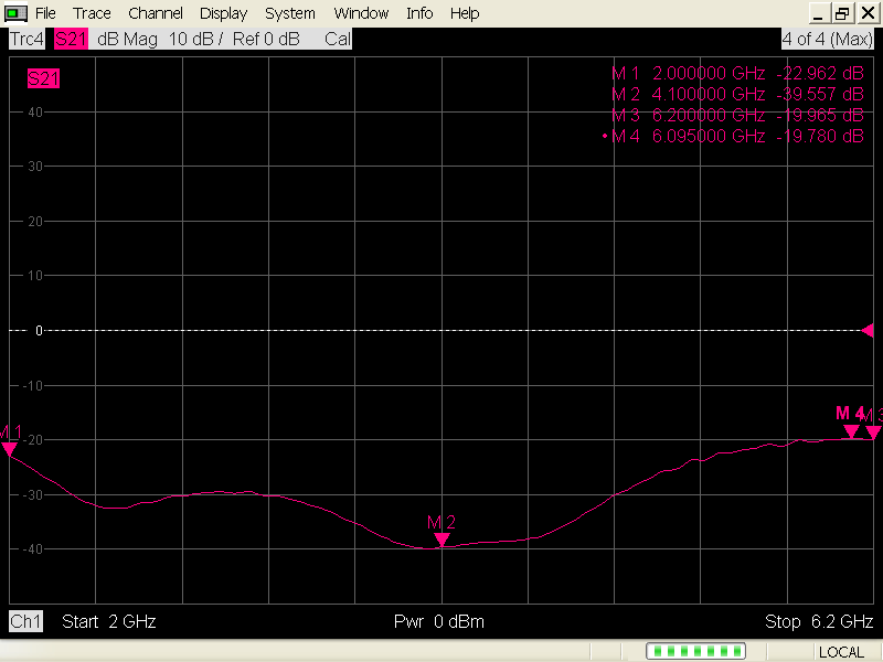 2000-6200MHz 2-6.2GHz SMA 30W 射频同轴 一分三 功率 功分器