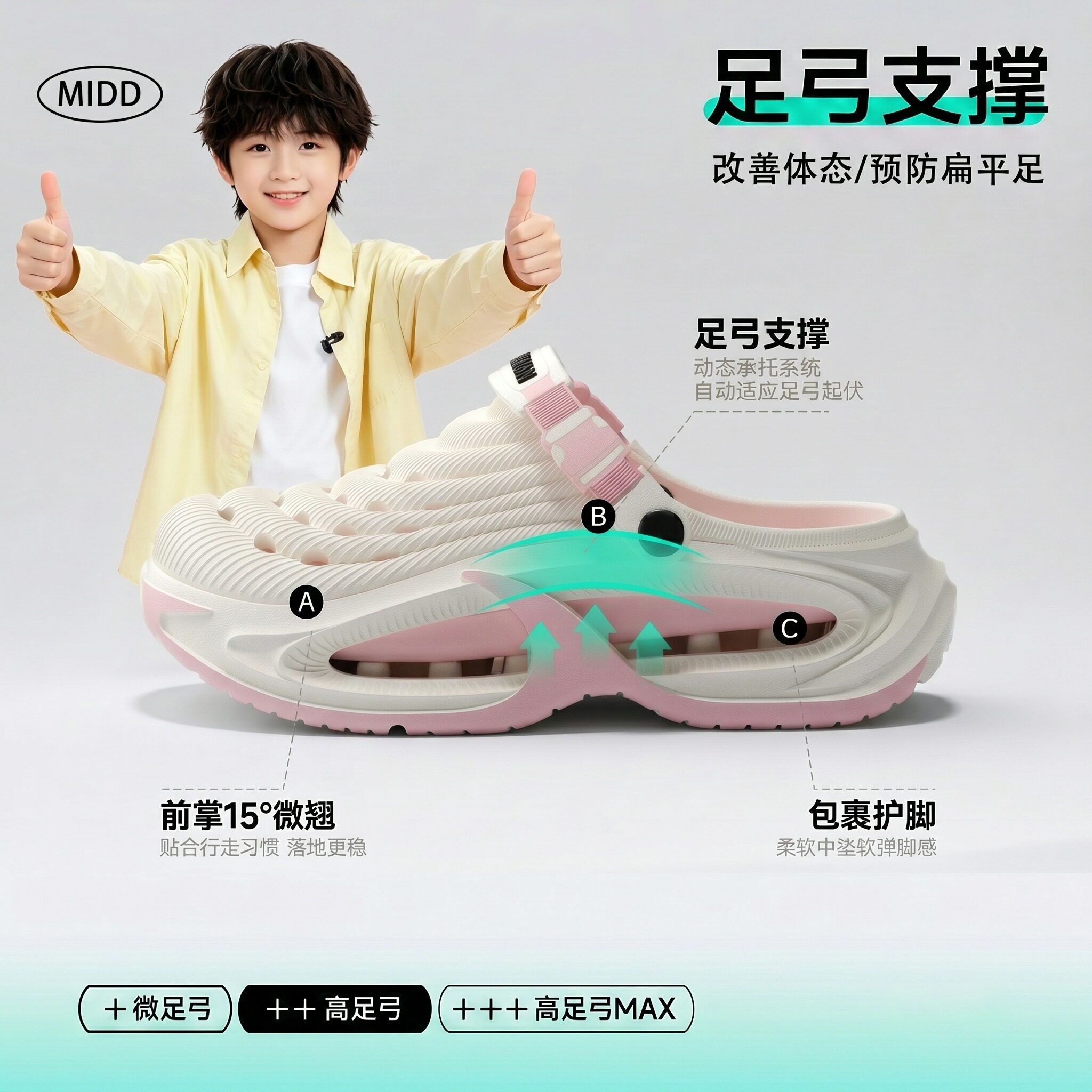 儿童洞洞鞋女童夏季2026新款凉鞋图片