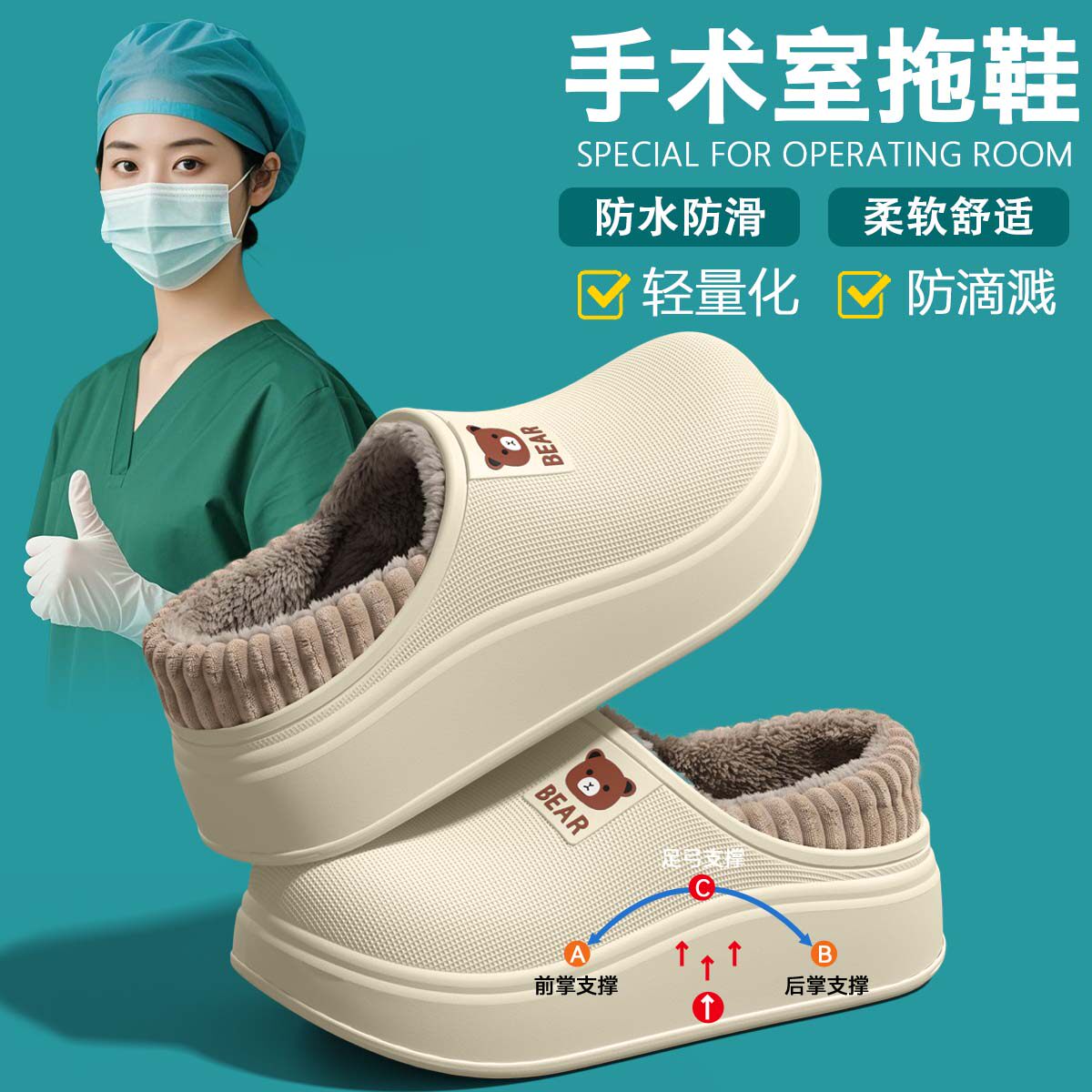 医护防水棉拖鞋女款秋冬季2026新款毛毛绒加厚防滑包跟棉鞋女外穿
