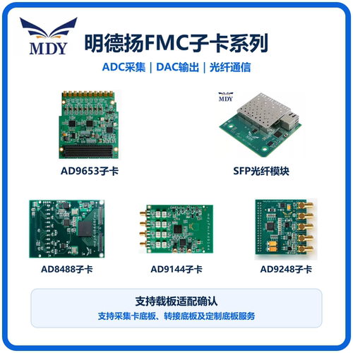 明德扬AD9653AD9144AD8488