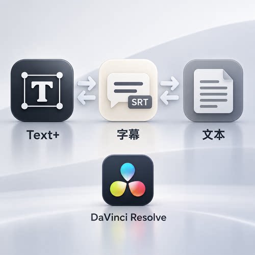 达芬奇字幕、Text+、文本互转插件(Mac/Win通用\赠字幕预设)