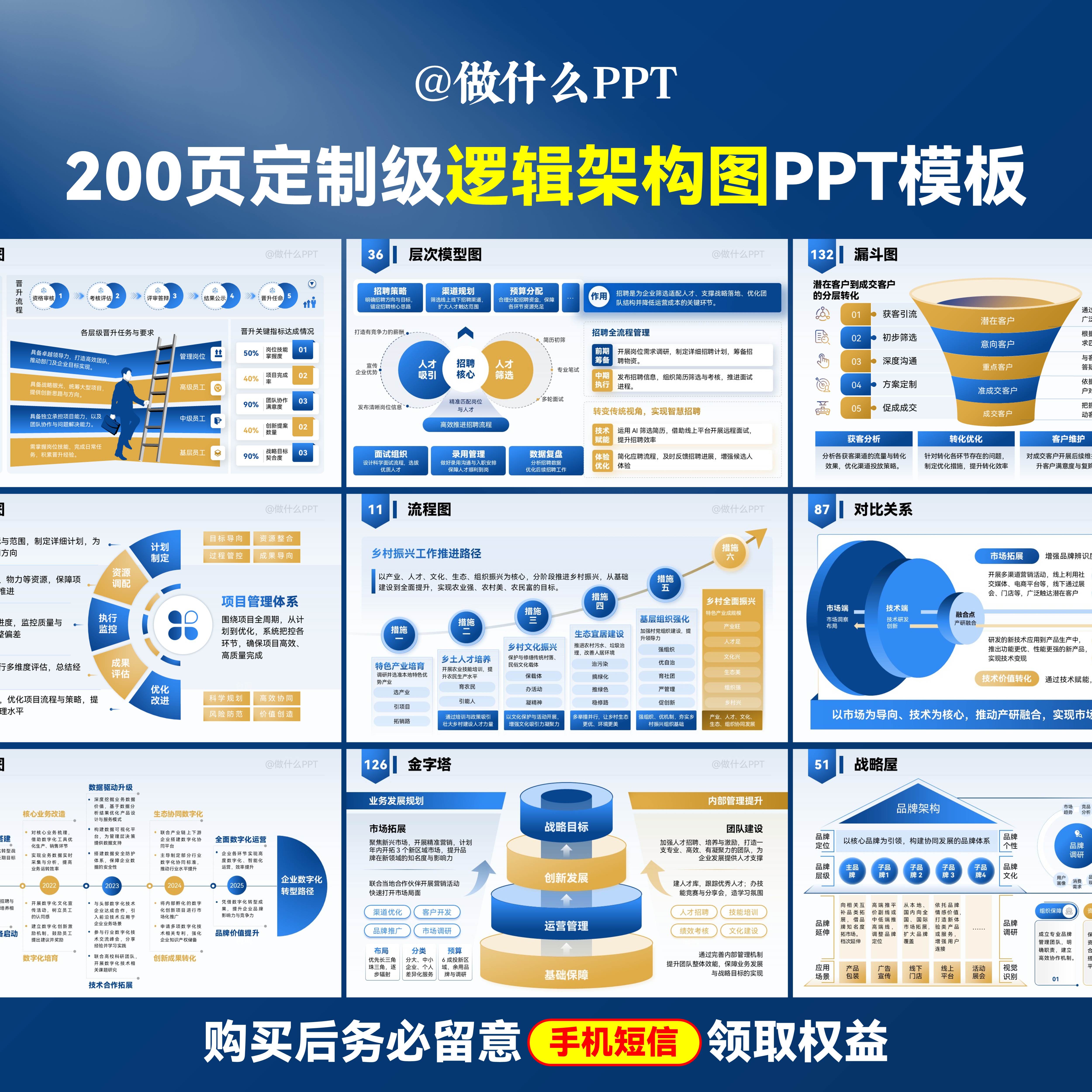200页定制级职场逻辑架构图PPT模板