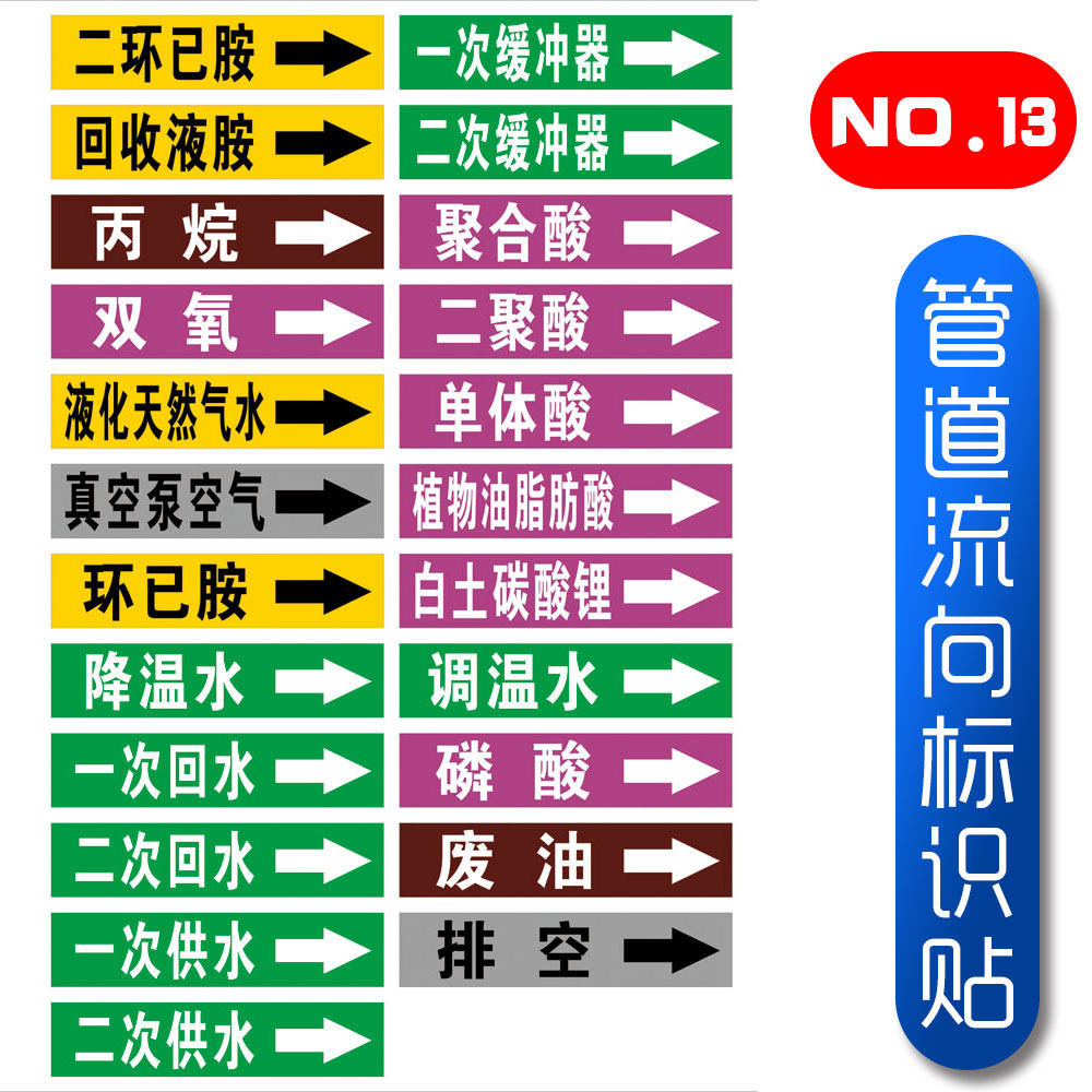 化工管道标识贴介质流向箭头色环反光膜箭头贴二环乙胺回收液胺丙烷双氧液化天然气一水管路标示签指示贴定做