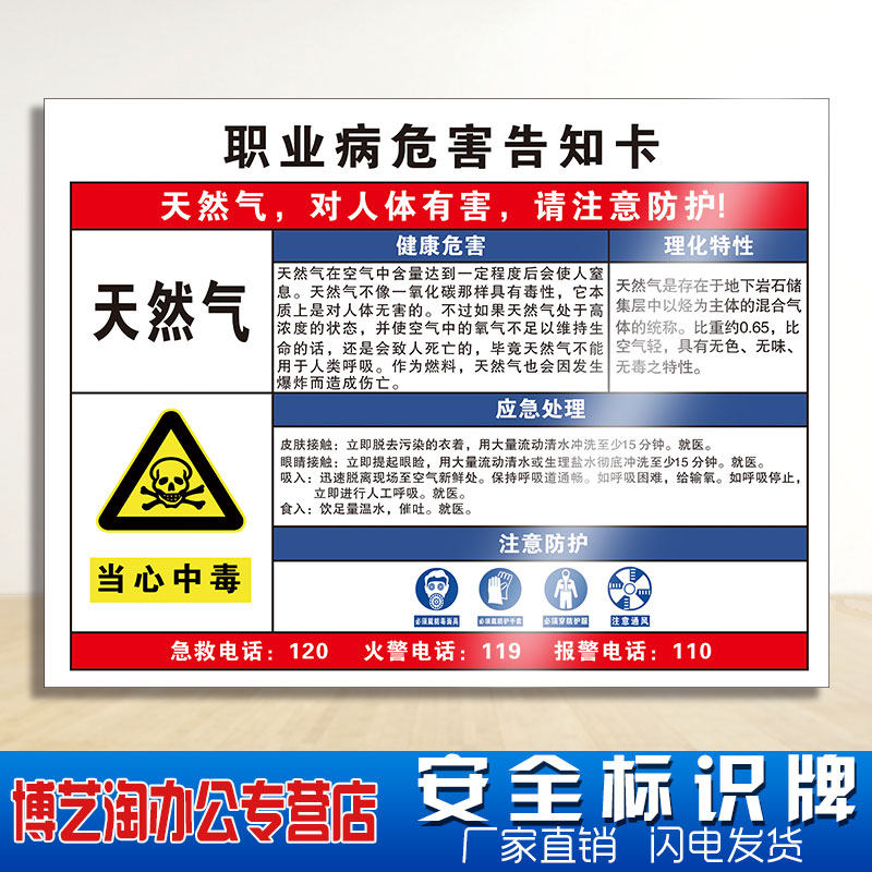 加油站工厂车间化学品实验室全套周知卡危险品卫生消防安全警示标志