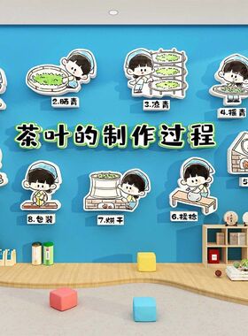 幼儿园奶茶艺馆区环创材料流程图室馆氛围文化布置网红墙装饰贴纸