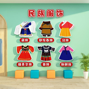 民族建筑美食传统文化墙贴幼儿园环创爱国主题爱我中华黑板报装饰