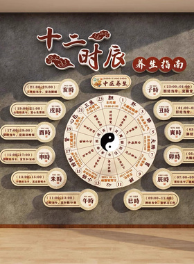 十二时辰养生图中医药馆氛围布置装饰宣传挂画文创化墙面背景形象