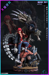 【模式玩具 MODE TOY】CS Clouds studio 火影忍者晓组织赤砂之蝎