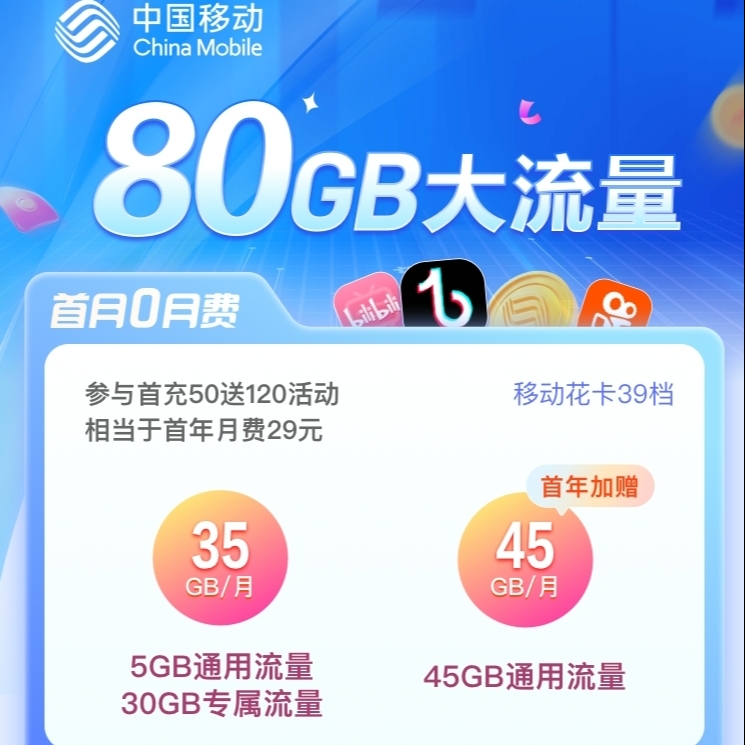 中国移动流量卡纯流量上网卡全国通用4g5g手机卡电话卡无线大王卡
