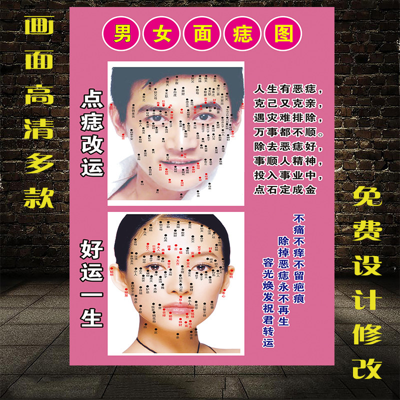 祛痣点痣图片装饰画男女面痣图包邮挂图海报面部美容脸部宣传画