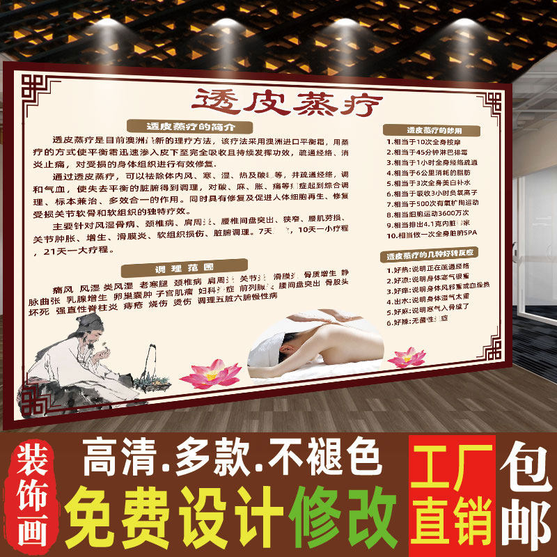 透皮蒸疗海报宣传画中医养生挂画美容院装饰画广告透皮熏蒸好处图