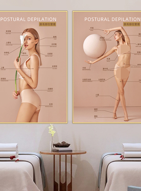 脱毛广告海报宣传画冰点无痛脱毛对比图纹绣店壁画美容院脱毛挂画