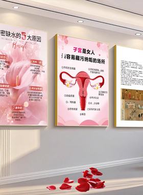 女性私密广告美容院生殖养护海报