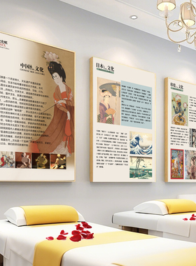 私密广告海报妇科墙壁画性文化图片装饰画美容院女性私密保养挂画