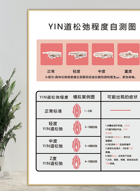 私密广告图产后修复宣传挂画海报