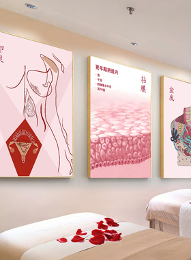 女性私密挂画艺术妇科广告海报图