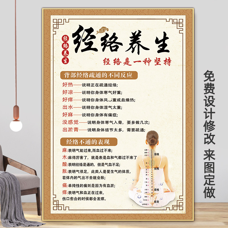 经络养生海报背部保养图片人体经络不同危害淤堵挂图刮痧拔罐广告