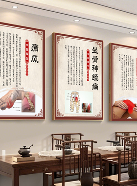 骨科海报颈椎病挂图腰椎骨病图解