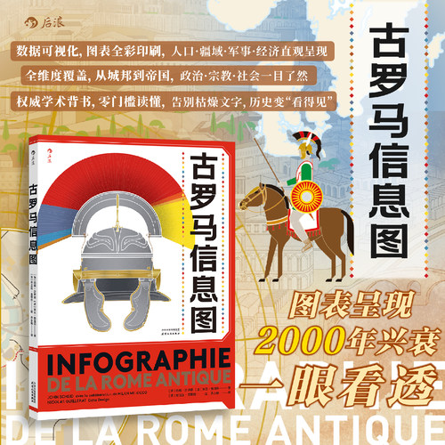 后浪正版 古罗马信息图 用信息图读懂古罗马 罗马建城布匿战争高卢战争 古罗马史世界史欧洲史书籍