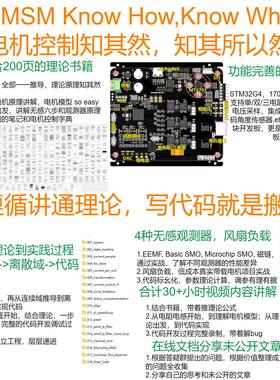 无感基础FOC教程 STM32 G431 电机算法 BLDC PMSM