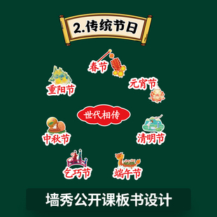 二年级传统节日公开课磁性板书贴教具设计语文下册定制黑板贴磁铁