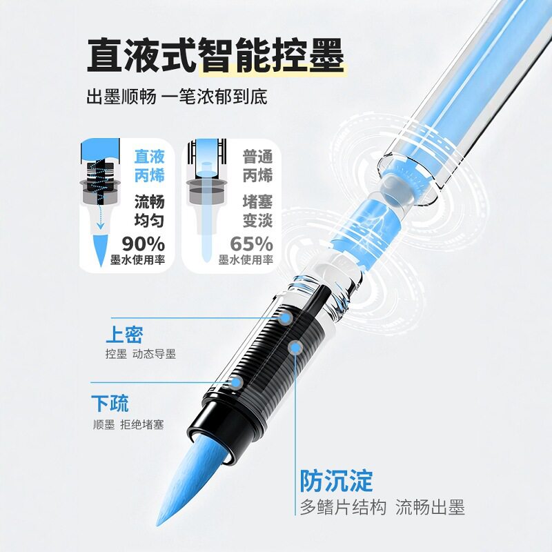 慢作2026新款直液式丙烯马克笔软头不透色可叠色水彩笔画笔彩色笔图片